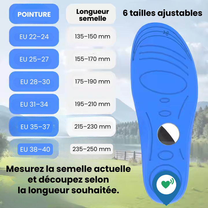 MyoTrack™ Protect - Pack semelle & traceur pour localiser votre enfant